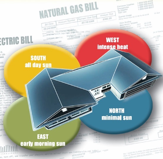 How sunlight and glass windows affect house energy bill